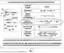 Fig. 02 - Microorganisms and artificial ecosystems for the production of protein, food, and useful co-products from C1 substrates