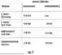 Fig. 06 - Microorganisms and artificial ecosystems for the production of protein, food, and useful co-products from C1 substrates