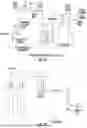 Fig. 16 - Microorganisms and artificial ecosystems for the production of protein, food, and useful co-products from C1 substrates