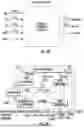 Fig. 19 - Microorganisms and artificial ecosystems for the production of protein, food, and useful co-products from C1 substrates