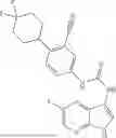 Fig. 167 - METHODS OF TREATING CANCER