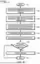 Fig. 05 - PRESSURE SENSING PROBE
