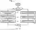 Fig. 09 - PRESSURE SENSING PROBE