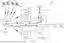 Fig. 02 - JOINT NETWORK ENTITY/USER EQUIPMENT-AND-USER EQUIPMENT/USER EQUIPMENT RANGING