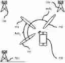 Fig. 01 - POSITION ESTIMATE BASED ON ANGLE OF DEPARTURE