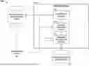 Fig. 01 - Identifying and Remediating Oil Spills