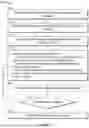 Fig. 08 - Identifying and Remediating Oil Spills