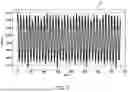 Fig. 09 - FREQUENCY DOMAIN OPPOSED-MODE PHOTOELECTRIC SENSOR