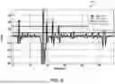 Fig. 10 - FREQUENCY DOMAIN OPPOSED-MODE PHOTOELECTRIC SENSOR