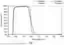 Fig. 04 - OPTICAL LENS ASSEMBLY, IMAGING APPARATUS AND ELECTRONIC DEVICE