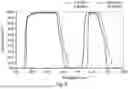 Fig. 07 - OPTICAL LENS ASSEMBLY, IMAGING APPARATUS AND ELECTRONIC DEVICE