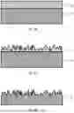 Fig. 04 - METHOD FOR PRODUCING ANTI-REFLECTIVE TEXTURED SURFACE USING ADDITIVE THIN FILM
