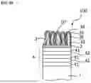 Fig. 08 - REFLECTION-REDUCING LAYER SYSTEM WITH AN ELECTRICALLY CONDUCTIVE SURFACE AND METHOD FOR PRODUCING A REFLECTION-REDUCING LAYER SYSTEM