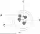 Fig. 04 - Lace fabric of helical structure containing twisted optical fiber threads and production method therefor