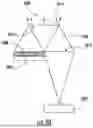 Fig. 17 - High density energy directing device