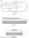 Fig. 02 - Structures for an optical coupler and related methods
