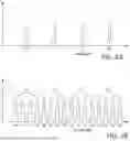 Fig. 03 - WAVELENGTH DIVISION MULTIPLEXING/DEMULTIPLEXING DEVICES