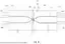 Fig. 05 - WAVELENGTH DIVISION MULTIPLEXING/DEMULTIPLEXING DEVICES