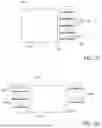 Fig. 09 - WAVELENGTH DIVISION MULTIPLEXING/DEMULTIPLEXING DEVICES