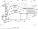 Fig. 10 - WAVELENGTH DIVISION MULTIPLEXING/DEMULTIPLEXING DEVICES