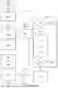 Fig. 11 - Hybrid see through augmented reality systems and methods for low vision users