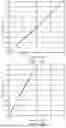 Fig. 13 - Hybrid see through augmented reality systems and methods for low vision users
