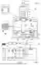 Fig. 02 - METROLOGY METHODS AND APPARATUSES