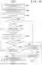 Fig. 43 - IMAGE FORMING APPARATUS AND DEVELOPER REPLENISHMENT THEREOF