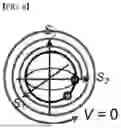 Fig. 07 - STIMULUS-RESPONSIVE DYNAMIC META-HOLOGRAPHIC DEVICE