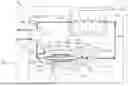 Fig. 03 - Pressure regulator assembly for a coolant distribution unit