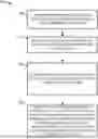Fig. 01 - Adaptive memory partition closure time