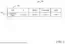 Fig. 04 - Adaptive memory partition closure time