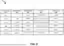 Fig. 04 - Power safety configurations for logical address space partitions