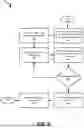 Fig. 05 - Power safety configurations for logical address space partitions