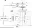 Fig. 05 - Read retry method for enhancing read performance and stability of 3D NAND memory