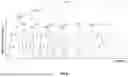 Fig. 07 - Read retry method for enhancing read performance and stability of 3D NAND memory