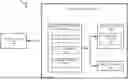 Fig. 01 - Adaptive time sense parameters and overdrive voltage parameters for wordlines at corner temperatures in a memory sub-system