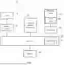 Fig. 02 - Technique for controlling stashing of data