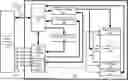 Fig. 01 - MEMORY DEVICE COMMAND HISTORY MANAGEMENT