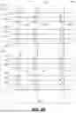 Fig. 06 - MEMORY DEVICE COMMAND HISTORY MANAGEMENT