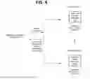 Fig. 08 - MEMORY DEVICE COMMAND HISTORY MANAGEMENT