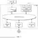 Fig. 02 - Memory bank hotspotting