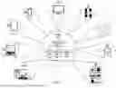 Fig. 09 - Memory bank hotspotting