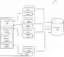 Fig. 01 - NAS CENTRAL SEQUENCER, NAS CLIENTS AND JOURNALING METHODS