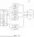 Fig. 02 - NAS CENTRAL SEQUENCER, NAS CLIENTS AND JOURNALING METHODS