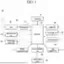 Fig. 02 - DISPLAY DEVICE AND OPERATING METHOD THEREOF