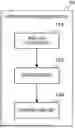 Fig. 01 - INFORMATION PROCESSING APPARATUS, INFORMATION PROCESSING METHOD, AND PROGRAM