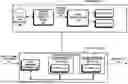 Fig. 01 - Code generation with reinforcement learning