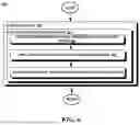 Fig. 07 - Code generation with reinforcement learning