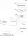 Fig. 01 - Incremental image import process for supporting multiple upstream image repositories